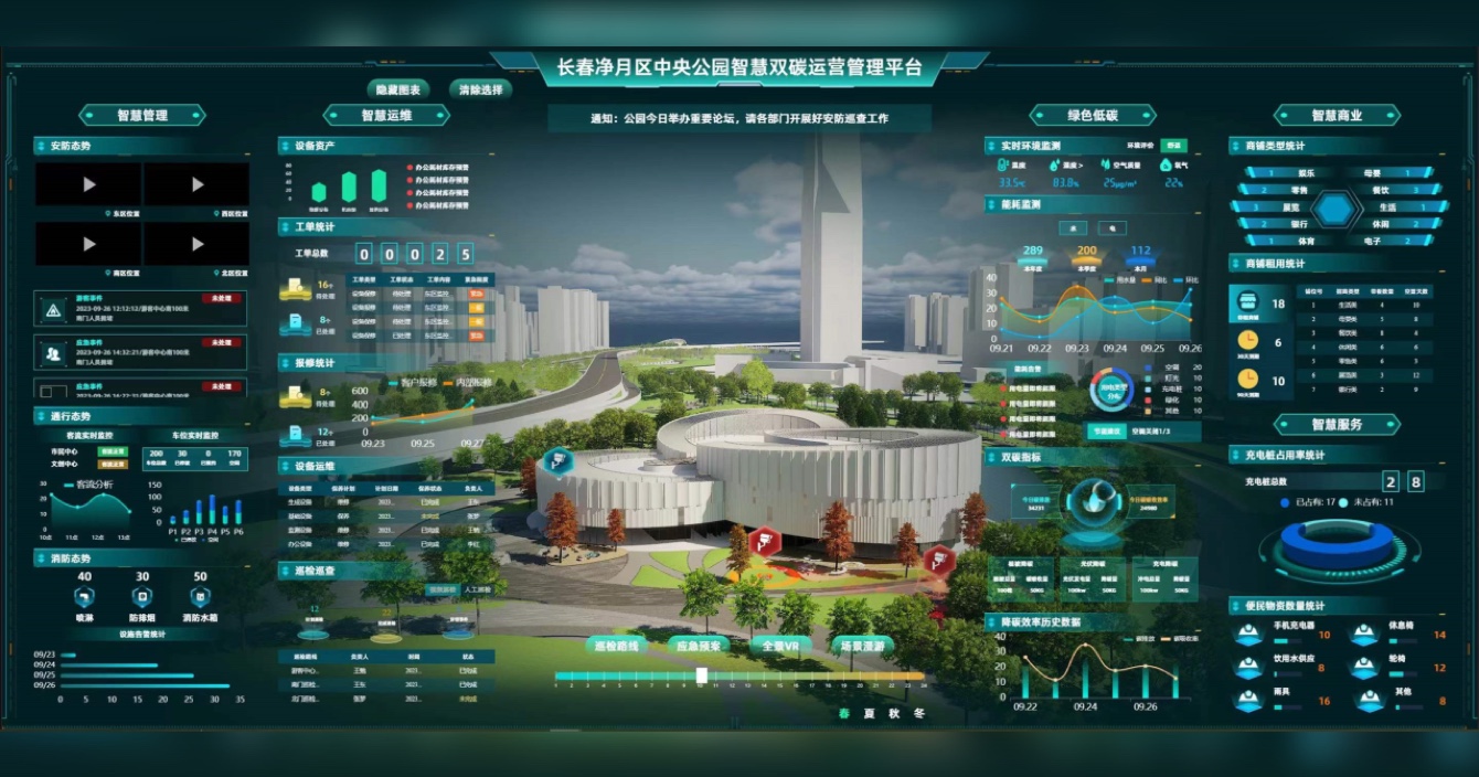 中安科子公司擎天科技智慧雙碳平臺助力生態(tài)、文創(chuàng)公園建設，長春凈月中央公園盛放北國春城
